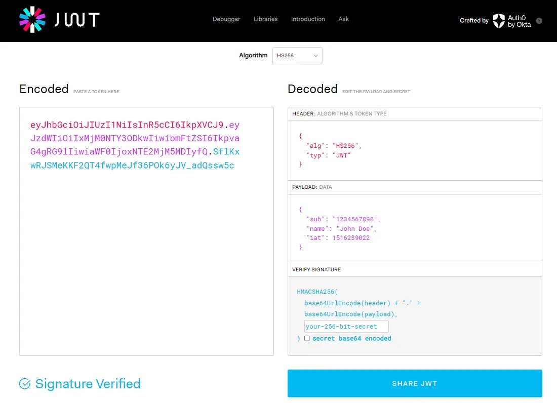 api authorization JWT