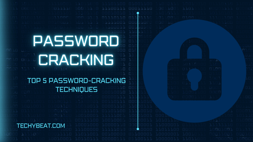 Password cracking